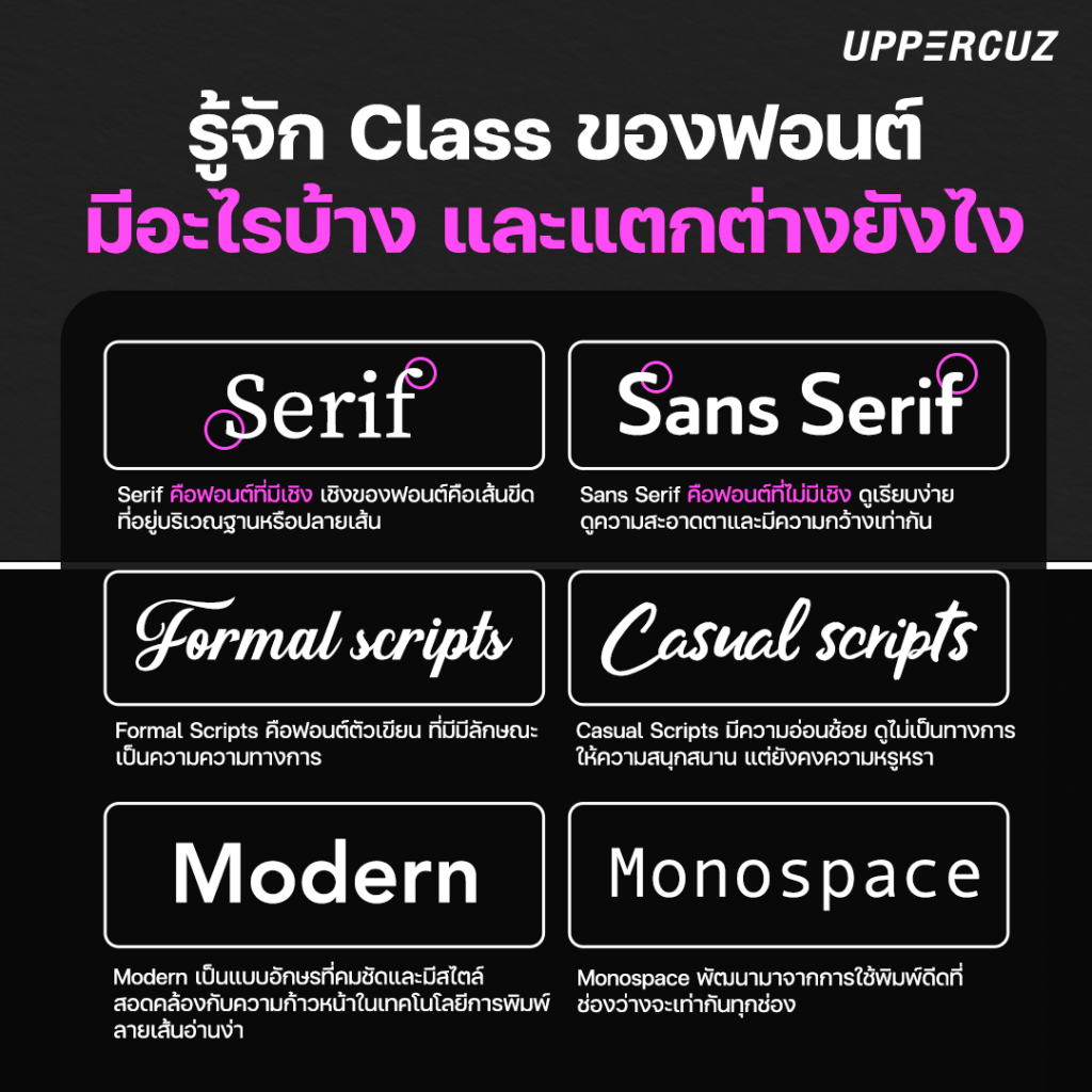 ข่าวสารการเมืองและเศรษฐกิจโลก